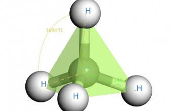 安全提示 | 想與燃氣“和諧相處”?這些干貨你必須知道
